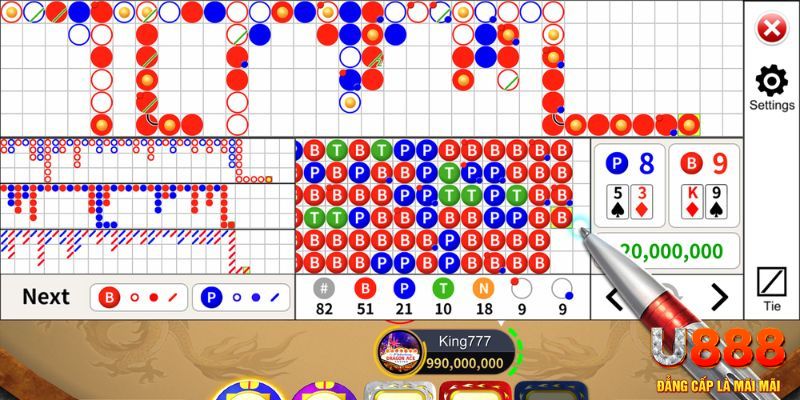 98 win xổ số miền nam thứ sáu hàng tuần